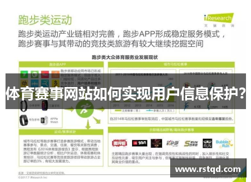 体育赛事网站如何实现用户信息保护？