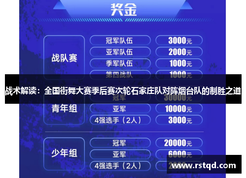 战术解读：全国街舞大赛季后赛次轮石家庄队对阵烟台队的制胜之道